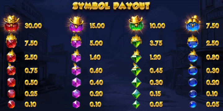 Imagem ilustrativa de San Quentin xWays, um dos jogos parecidos com Pirots 3